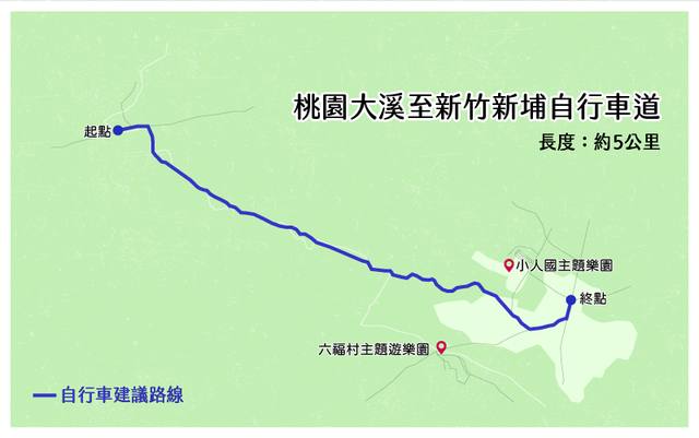 桃園大溪至新竹新埔自行車道的官方照片
