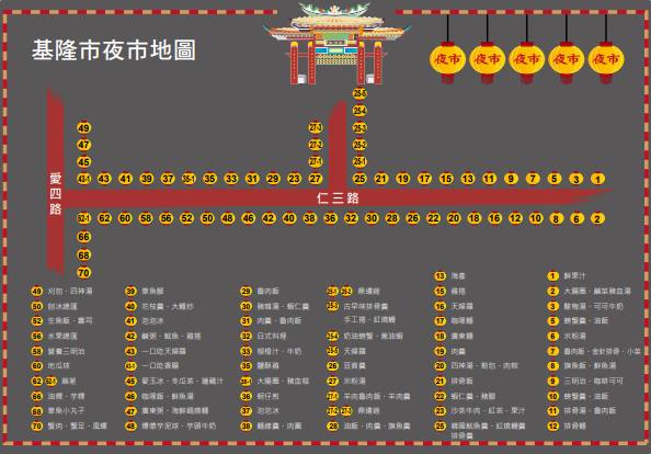 基隆廟口的官方照片
